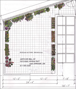 Permaculture RoofTop garden design in Woodland, New Jersey